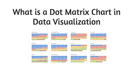 Define Dot Matrix