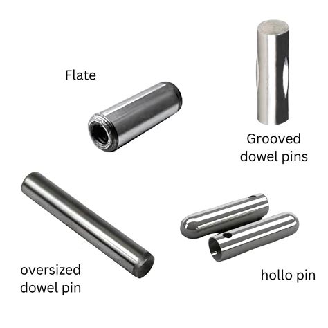 Define Dowel Pin