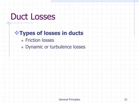 Define Duct Losses