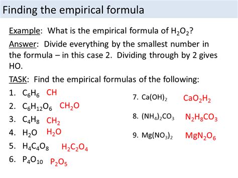 define empirical formula and molecular formula with example