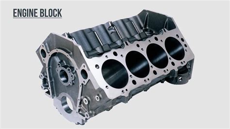 Define Engine Block