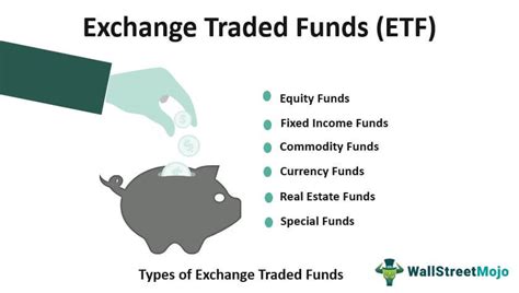 define etf in finance