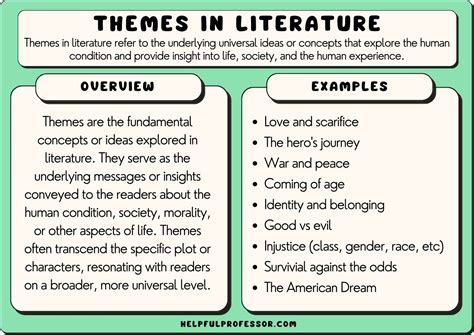 define exploration in literature