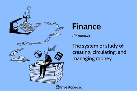 define finance