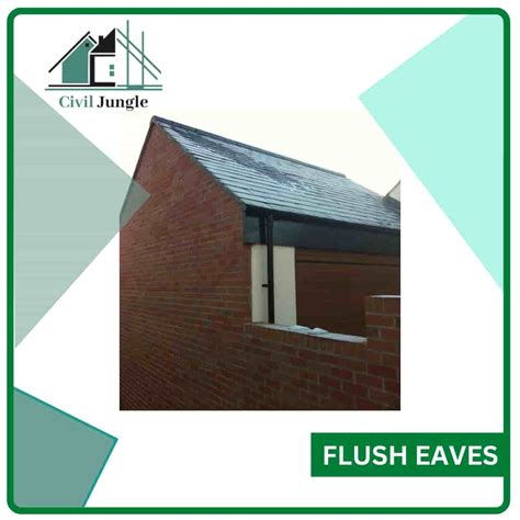 Define Flush Eaves