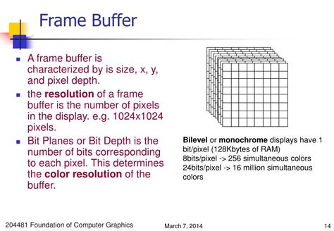 define frame buffer in computer graphics