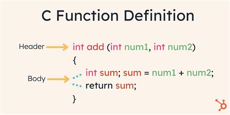 define function in header file c