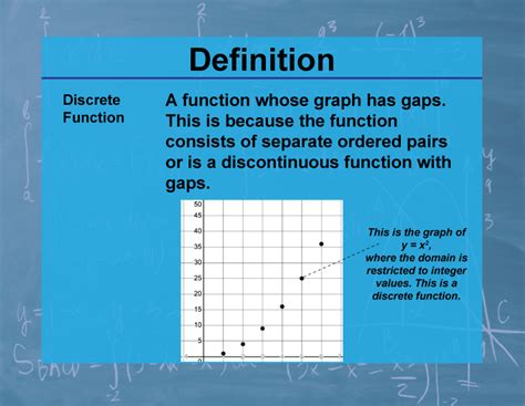 define graph with example in discrete mathematics