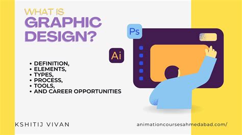 Define Graphics Example