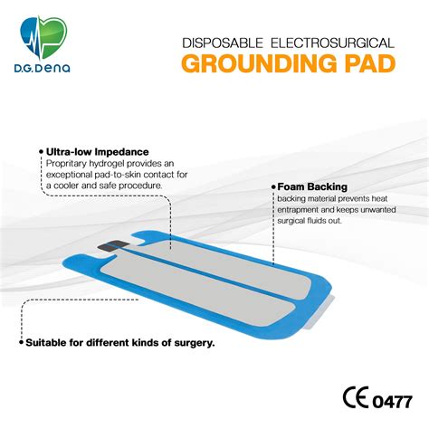 Define Grounding Pad Surgery