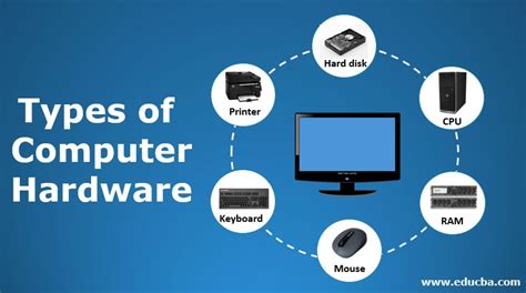 Define Hardware Monitor