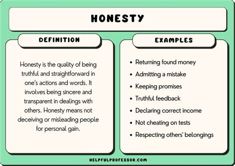 define honesty in english