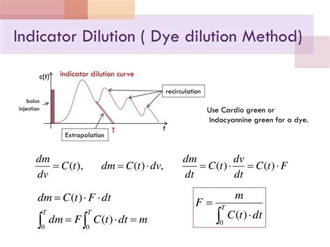 Define Indicator Dilution Method
