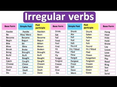 define irregular verbs with examples