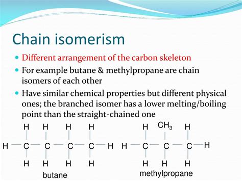 define isomerism explain chain isomerism and position isomerism with suitable example