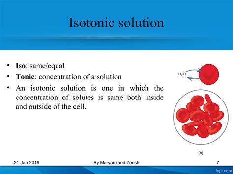 define isotonic solution in chemistry Brainly.in