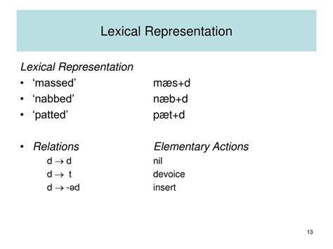 Define Lexical Representation