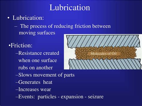Define Lubrication And Function