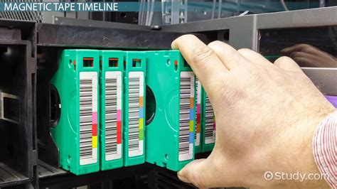Define Magnetic Tape With Example