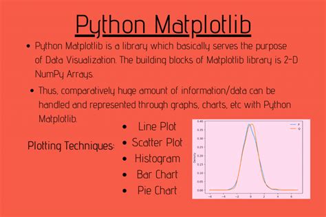 define matplotlib in python