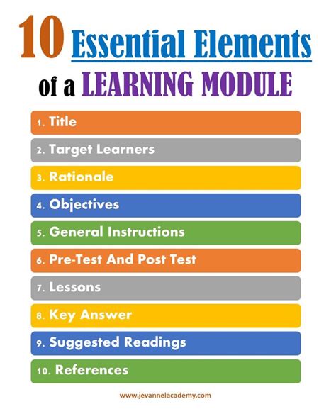 define module in education