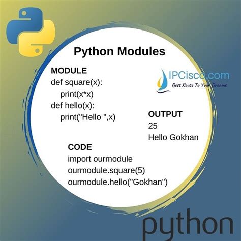define module in python