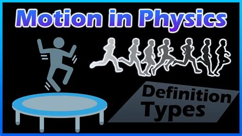 define motion in physics