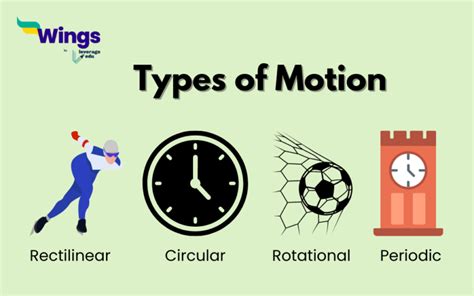 define motion with example