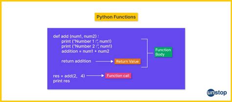 define multiple functions in python