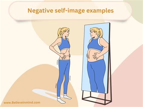 define negative self image