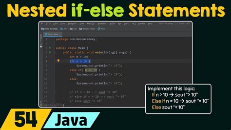 define nested if else statement in java