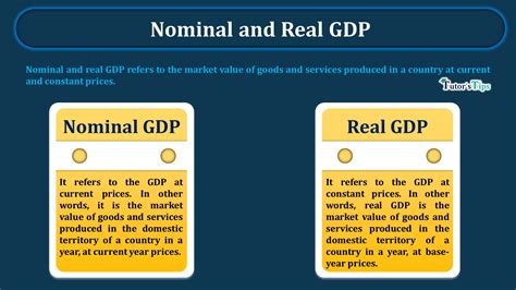 define nominal gdp and real gdp