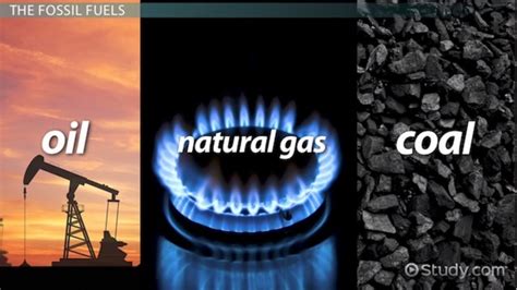 define non renewable sources of energy with example