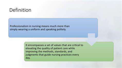 5 Ways Define Nursing
