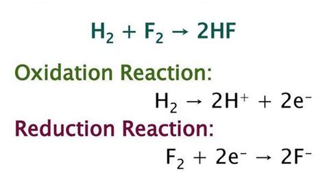 define oxidation and reduction with example class 9