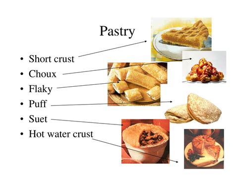 Define Pastries Definition