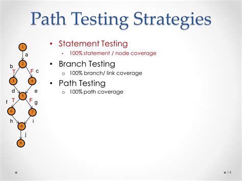 define path segment in software testing