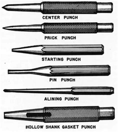 Define Pin Punch