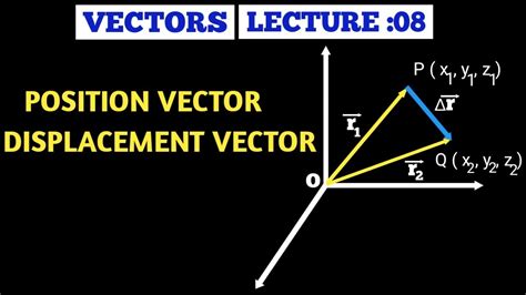 define position and displacement vector class 11
