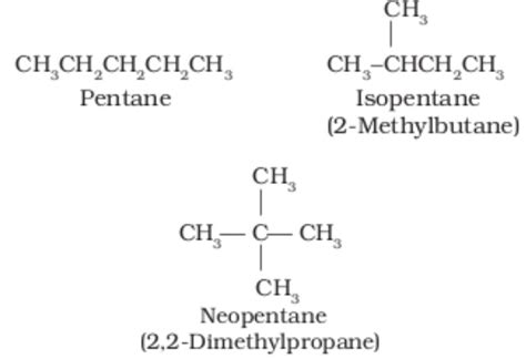 define position isomerism with example class 11