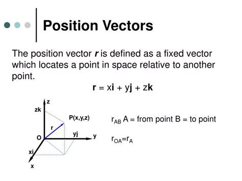 define position vector in physics class 11