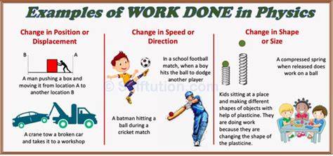 define positive work in physics class 9