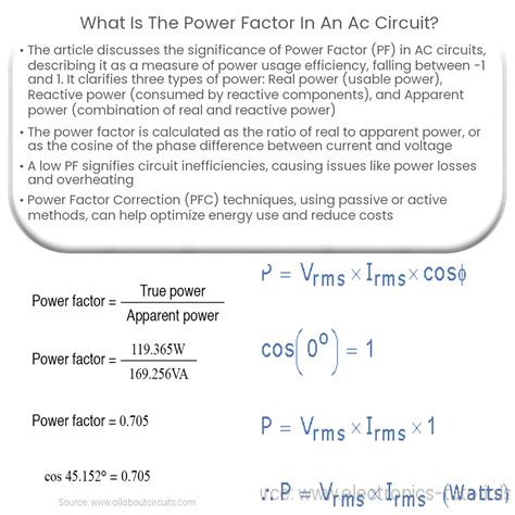 define power factor in ac circuit and its importance
