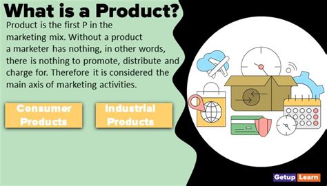 Define Product Business