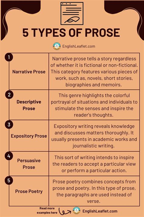 define prose and its types with examples