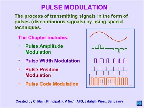 define pulse amplitude modulation and pulse code modulation