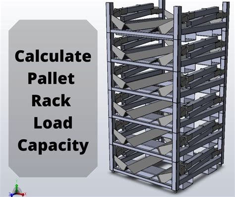 Define Racking Load