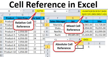 define relative cell reference with example