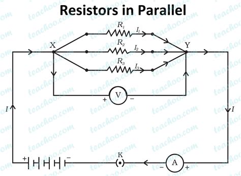 Define Resistors In Parallel Class 10