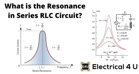 define resonance in an electrical circuit